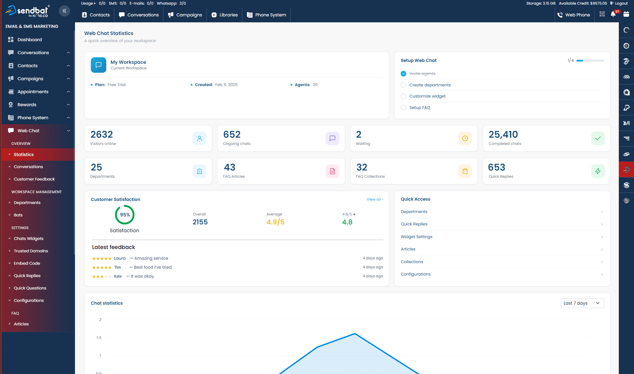 Convosio Web Chat Dashboard